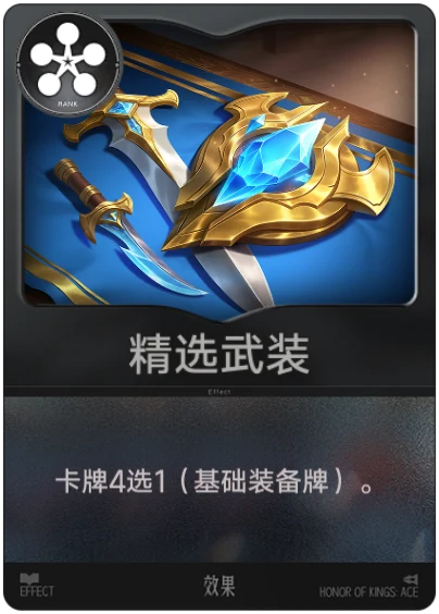 Selected weapons