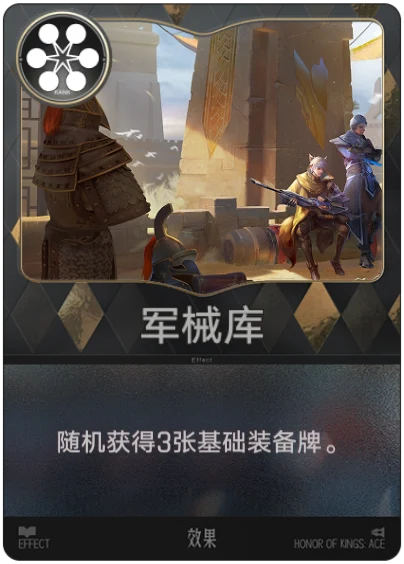军械库