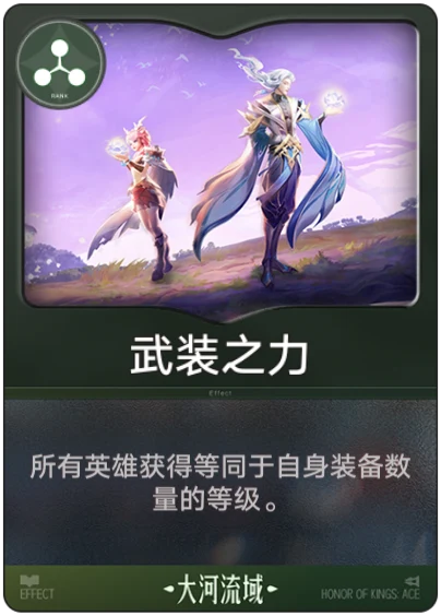 武装之力