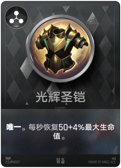 Radiant Holy Armor